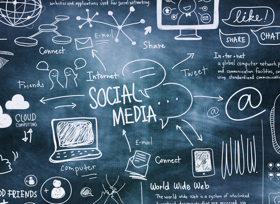 Social Media Management